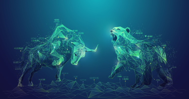 Stop Asking Where the Market Is Headed